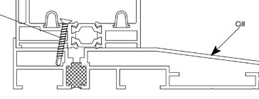 Technical